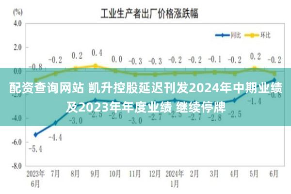 配资查询网站 凯升控股延迟刊发2024年中期业绩及2023年年度业绩 继续停牌