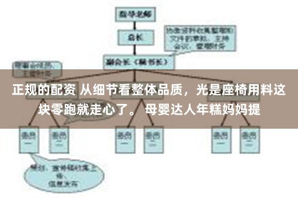 正规的配资 从细节看整体品质，光是座椅用料这块零跑就走心了。 母婴达人年糕妈妈提